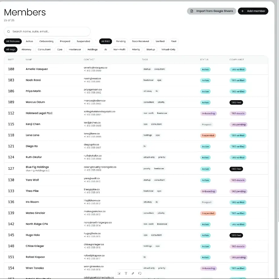 ReMe member roster listing suite numbers, member names, contact details, tags, account status and USPS 1583 compliance state