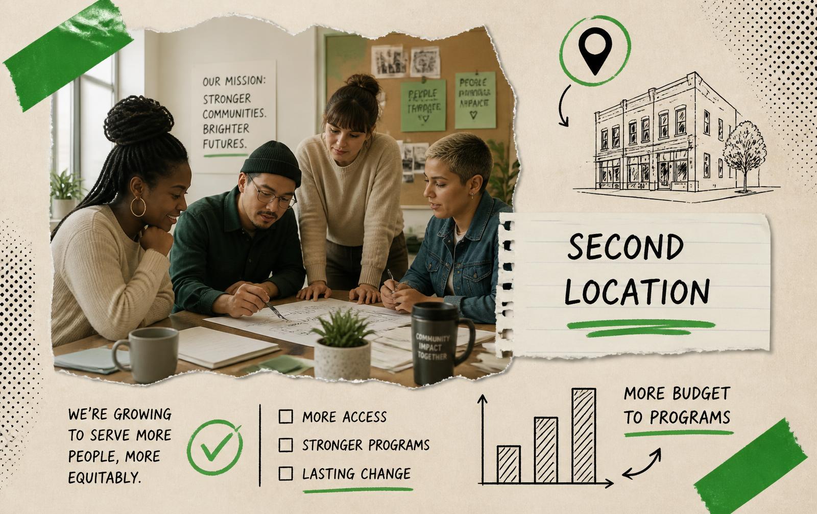 Why Heartland Alliance Chose an Office at Lobi Space