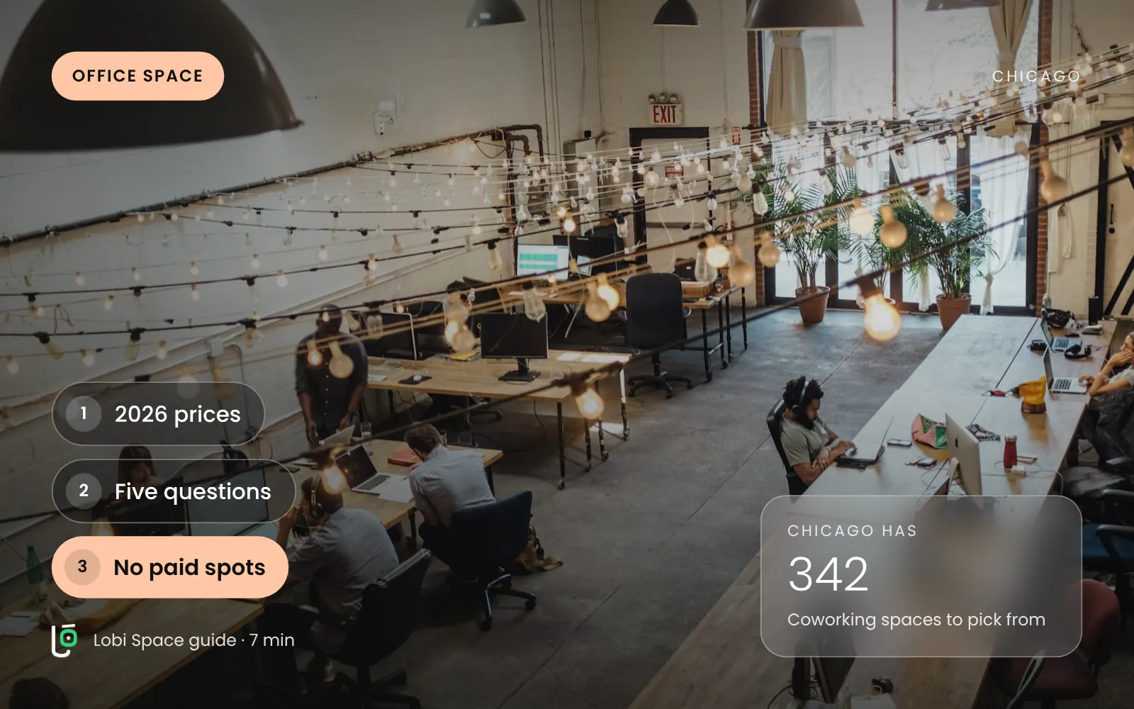A busy coworking floor, with the key points: 2026 prices; Five questions; No paid spots.