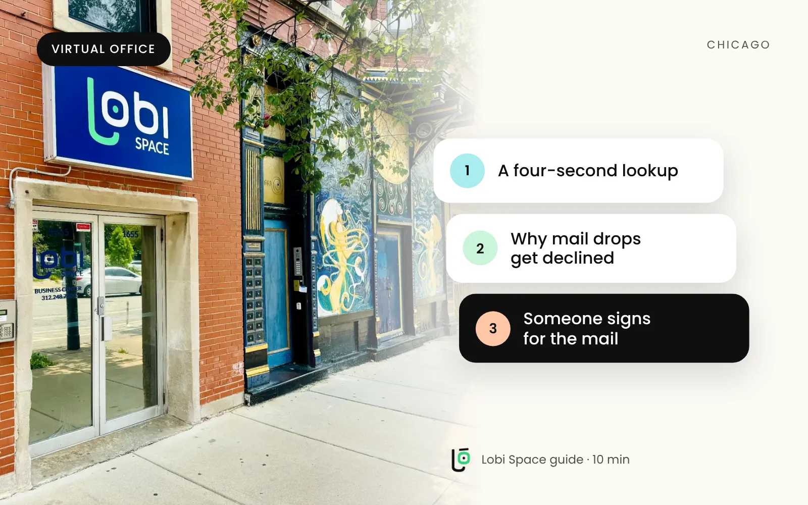 The Lobi Space storefront on Blue Island Avenue, with the key points: A four-second lookup; Why mail drops get declined; Someone signs for the mail.