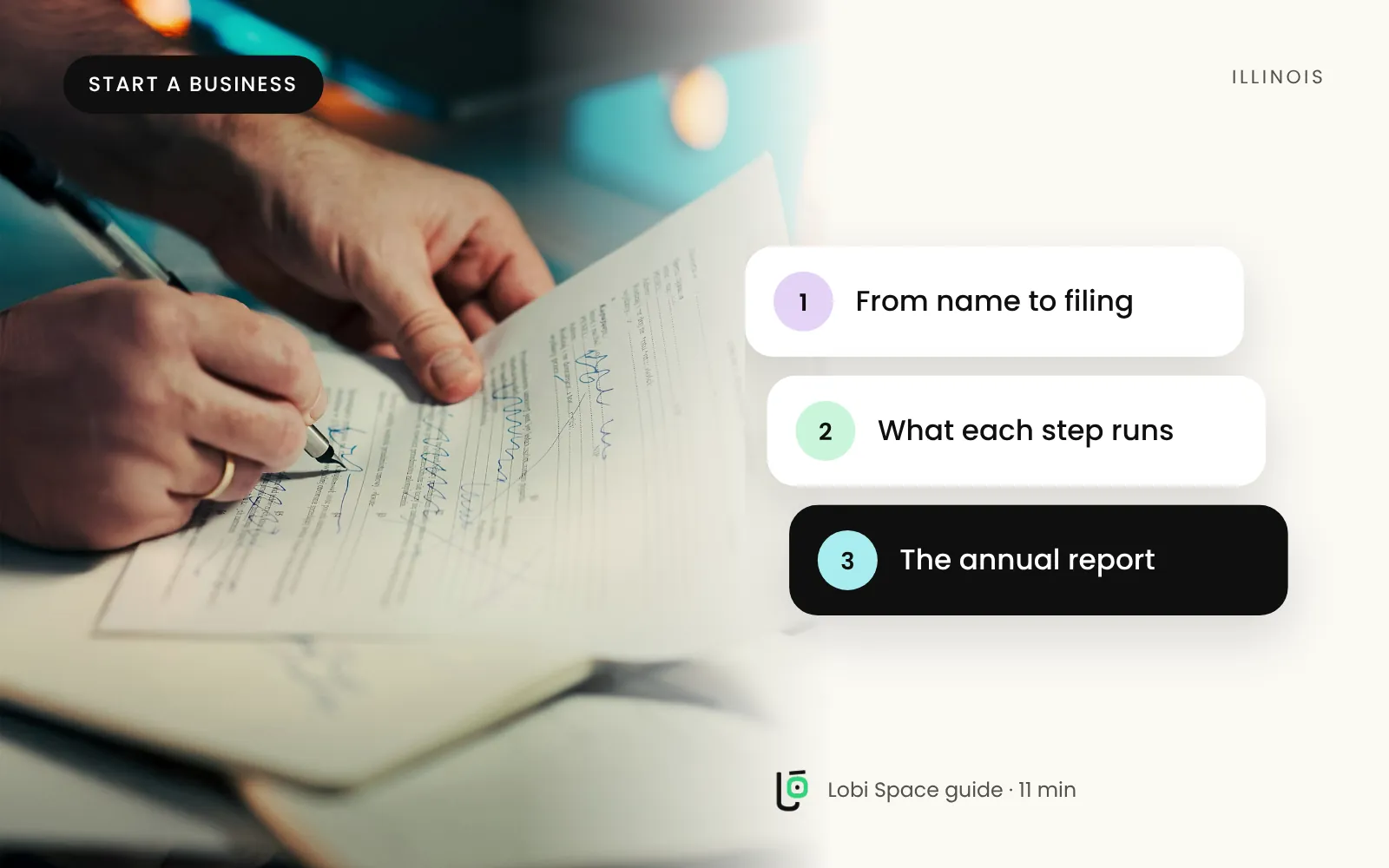A person signing a document at a desk, with the key points: From name to filing; What each step runs; The annual report.