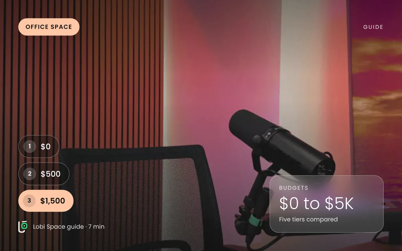 A podcast microphone in the Lobi studio, with the key points: $0; $500; $1,500.