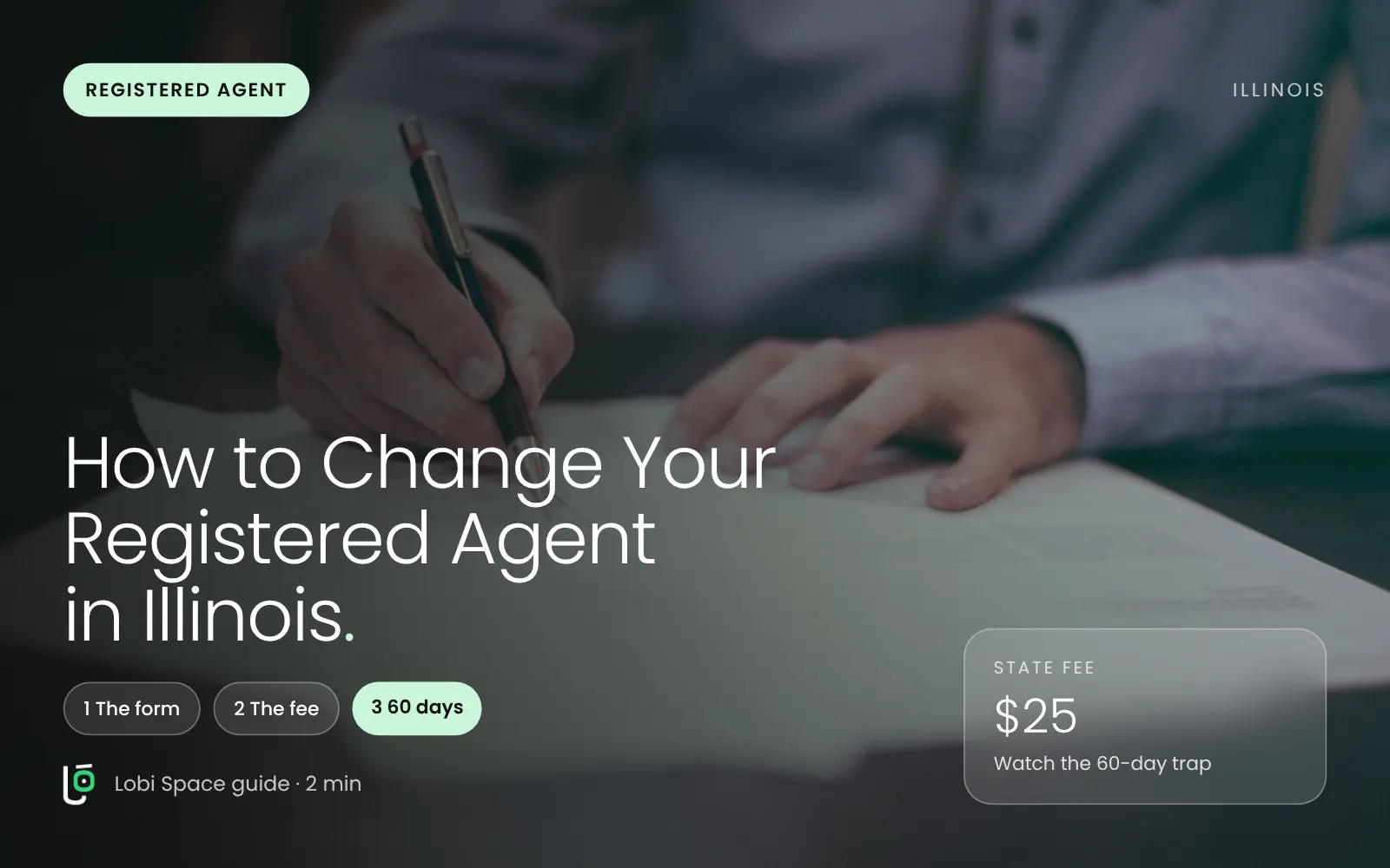 A hand signing a document, with the key points: The form; The fee; 60 days.