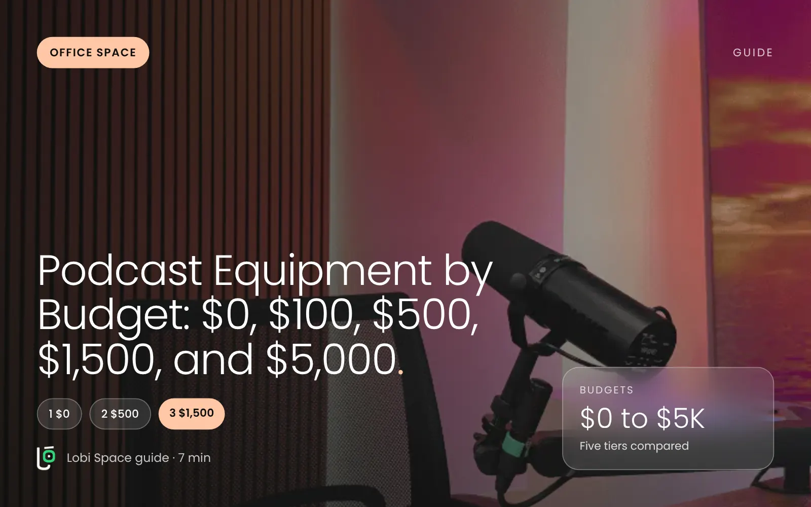 A podcast microphone in the Lobi studio, with the key points: $0; $500; $1,500.