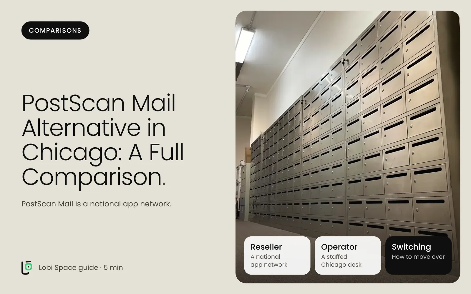 The wall of steel mailboxes at Lobi Space, with the key points: Reseller: A national app network; Operator: A staffed Chicago desk; Switching: How to move over.