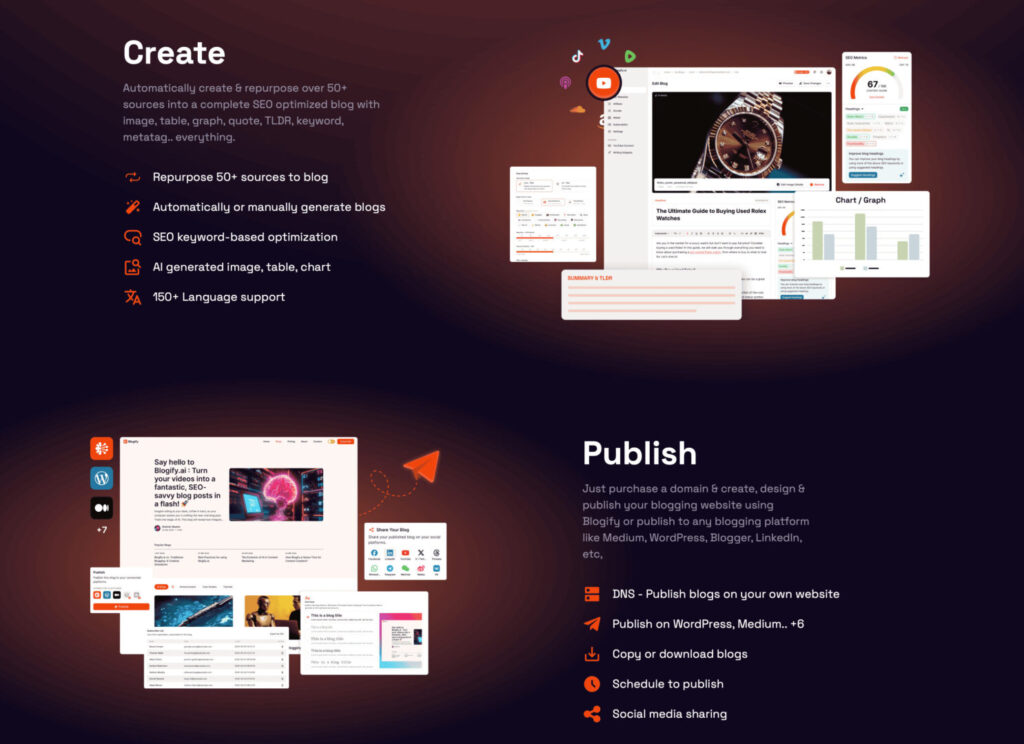 user experiance with blogify.ai image