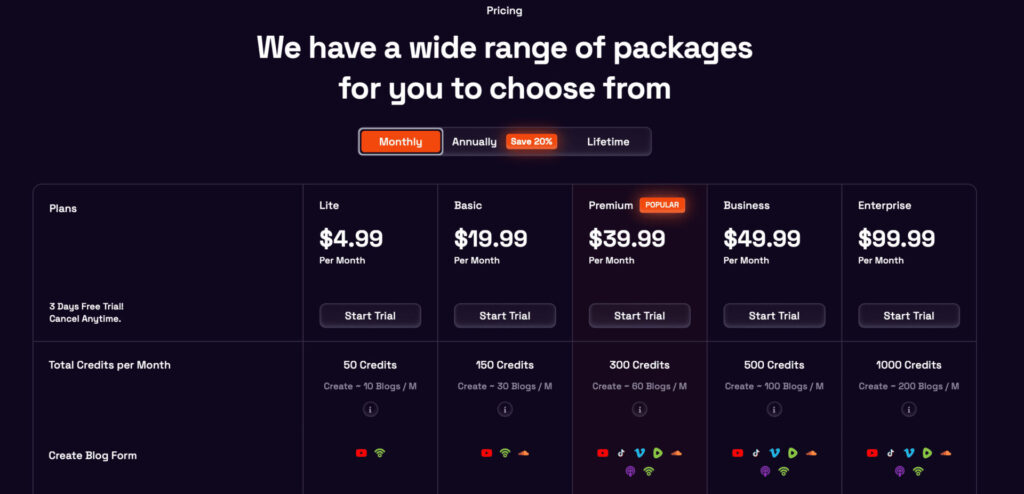 plans and pricing for Blogify.ai